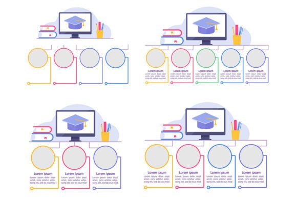 Visualizing Education: The Power of Distance Learning Infographics